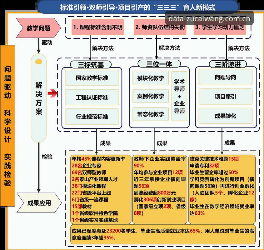 足彩网足彩分析iOS版v3.2.1使用教程：从数据解读到实战操作全解析