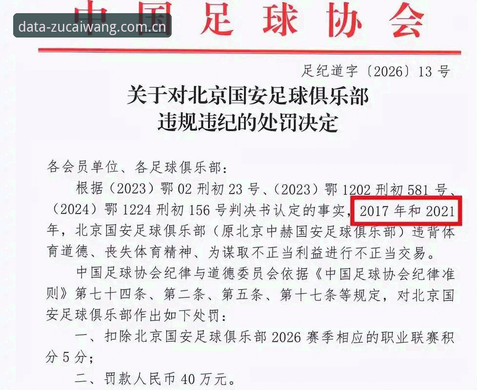 资深用户陈峰分享：足协第三批禁足名单深度解读与数据复盘